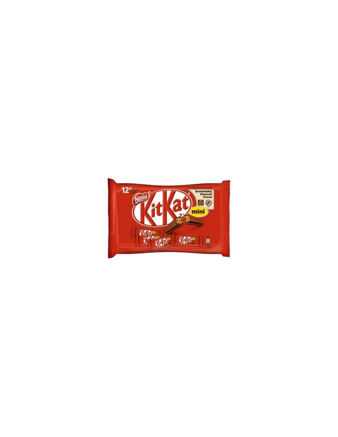 KitKat Mini 200g